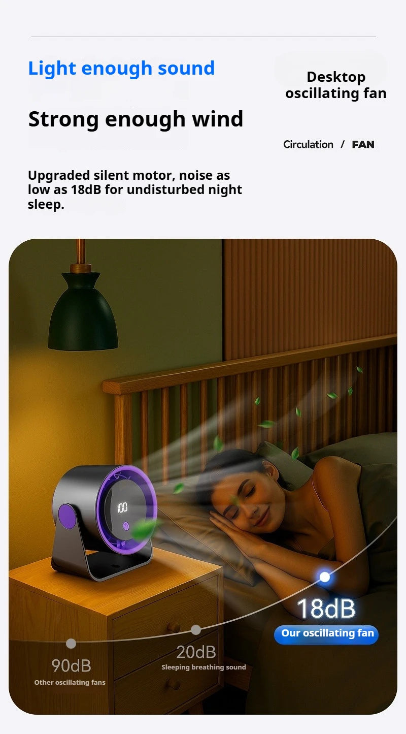 Desktop Fan Low-noise and Silent 100-speed Adjustable LED Display, Large-capacity Mini Desktop Wall-mounted Fan 1800mah