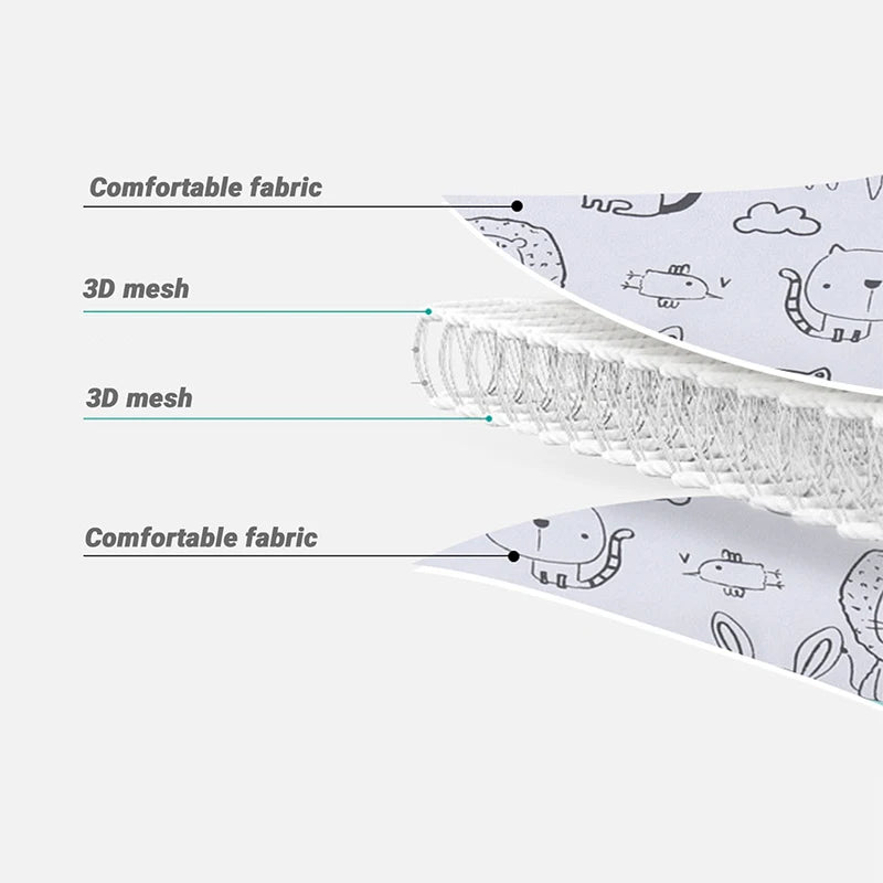 Adjustable Baby Car Seat Head Support Stroller Fastening Belt – Sleep Positioner Pillow for Playpen, Safety for Infant Boy Girl