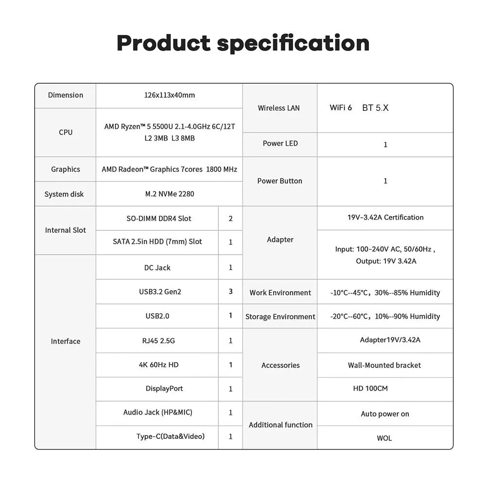 Beelink SER5 Max AMD Ryzen7 7735HS SER3 R3 3200U R5 5500U 5625U DDR4 16G RAM 500G Mini PC Support WiFi6 Type-C Desktop Computer