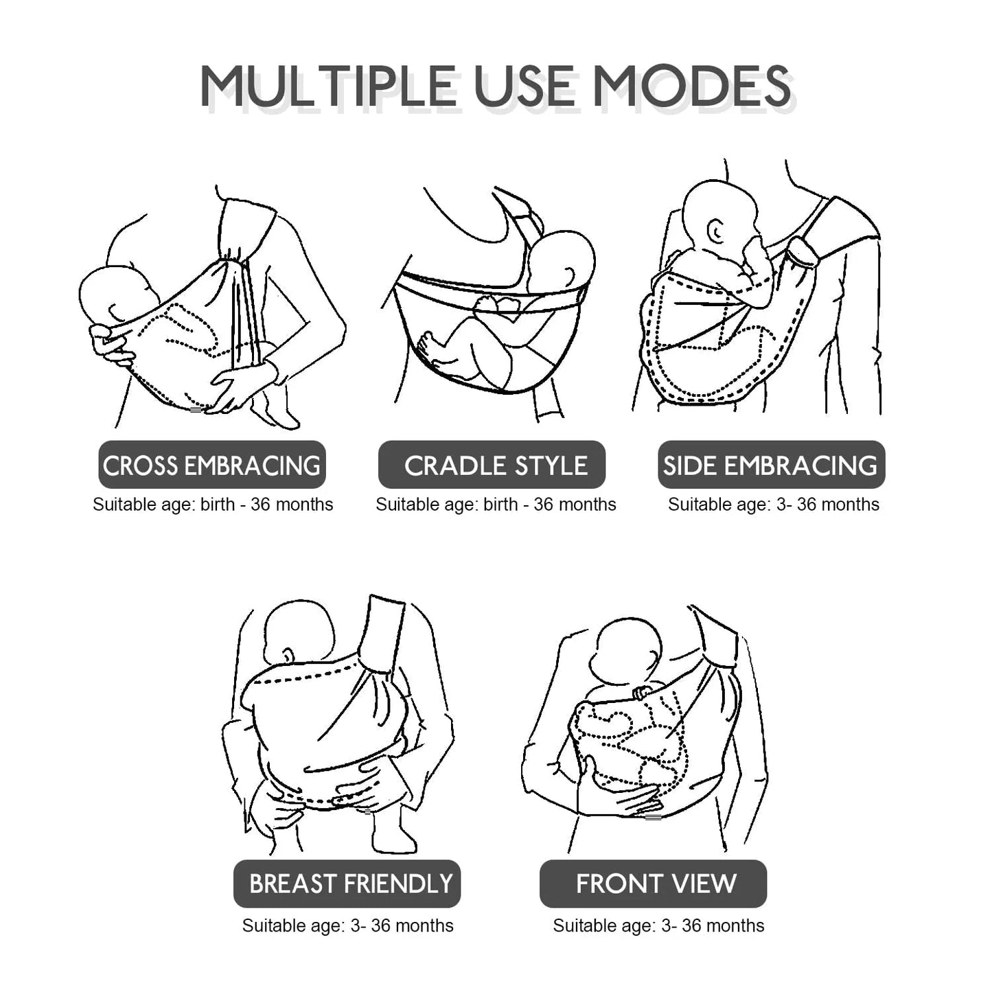 Baby Sling Carrier,Baby Sling,Toddler Carrier,Adjustable and Non-Slip Hip Seat Carriers Carrying 10-30 lbs