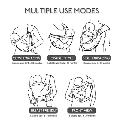 Baby Sling Carrier,Baby Sling,Toddler Carrier,Adjustable and Non-Slip Hip Seat Carriers Carrying 10-30 lbs