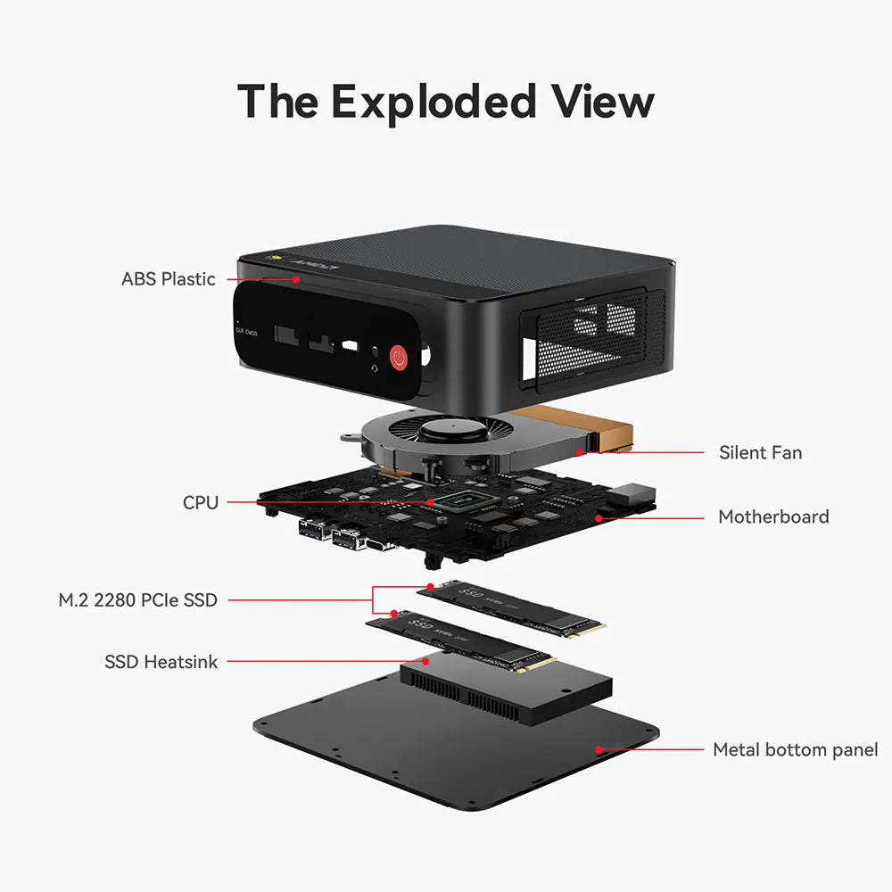 Beelink SER5 Max AMD Ryzen7 7735HS SER3 R3 3200U R5 5500U 5625U DDR4 16G RAM 500G Mini PC Support WiFi6 Type-C Desktop Computer
