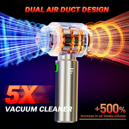 SZUK 985000Pa Car Vacuum Cleaner Portable Handheld Car Cleaner Strong Suction Cleaning Machine Mini Wireless Hand Vacuum Cleaner