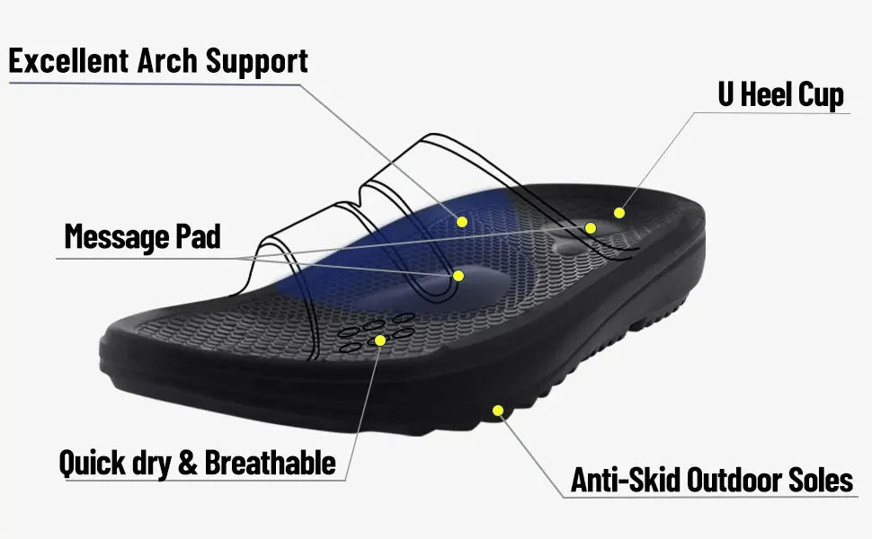 Crestar New Soft Orthopedic Sandals For Women Men Fashion Flip Flops with Arch Support Slides Summer Comfortable Beach Slippers