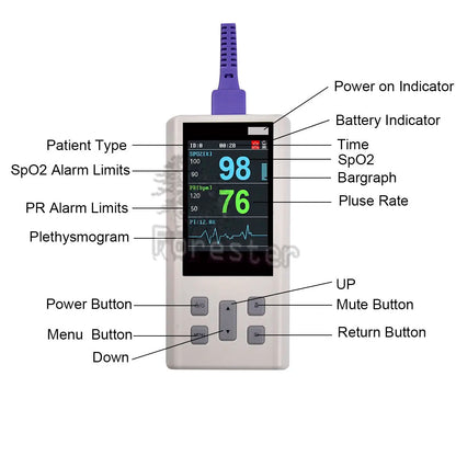 Portable Pulse Oximeter Monitor for Heart Rate and Oxygen Saturation with Veterinary and Medical SPO2  with Memory