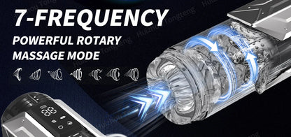Automatic Male Masturbator Penis Pump Sucking Vibrating Thrusting Rotating 100% Waterproof Blowjob Adult Sex Toy Stroker For Men