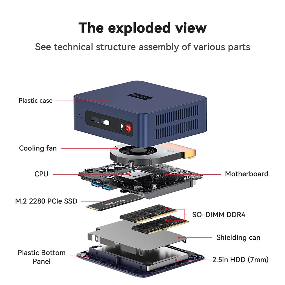 Beelink SER5 Max AMD Ryzen7 7735HS R3 3200U R5 5500U 5625U 16G RAM 500G SSDNVME Mini PC Suppor 4K Type-C Gaming Desktop Computer