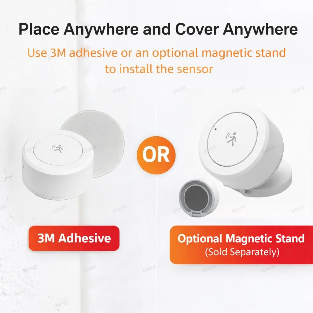 Zigbee 24G Mmwave Radar Presence Sensor Human Detector Motion/Static Detection For Tuya Z2M Smart Home Security Automation Alarm