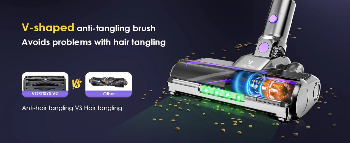 Vortisys V2 Cordless Vacuum Cleaner, 500W Brushless Motor, 36V/2200mAh Battery, Suitable for Floor, Carpet, Sofa, Mattress