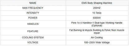 EMS Body Sculpting Machine 6500W MYIMuscle Building Fat Burning Abdominal Weight Loss Fitness Equipment
