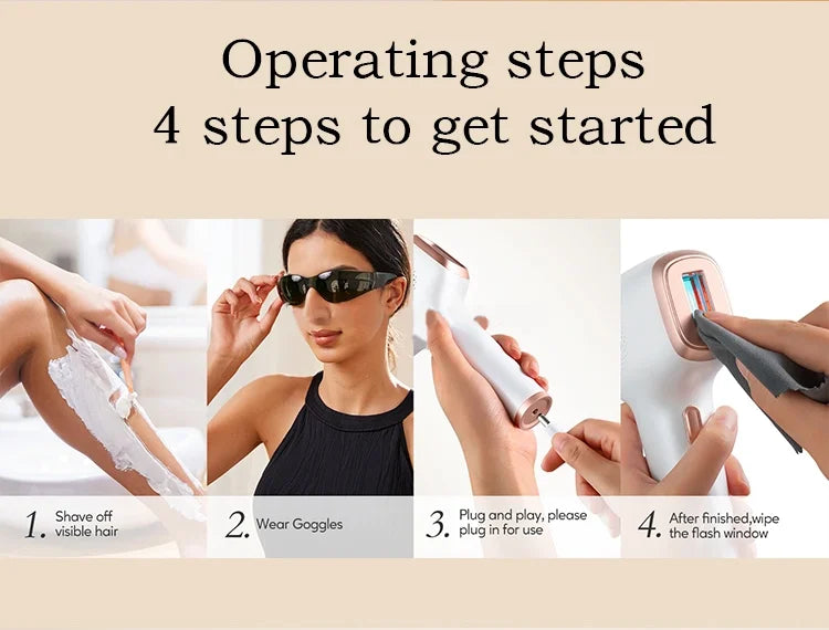 IPL Hair Removal with Ice Cooling Care Function for Women Permanent,999,999 Flashes Painless IPL Hair Remover Device