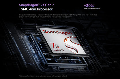 NEW Global Version Xiaomi Redmi Note 14 Pro Plus 5G Smartphone Snapdragon® 7s Gen 3 NFC 6.67” AMOLED 120Hz 5110mAh 120W Fast Charging 200MP