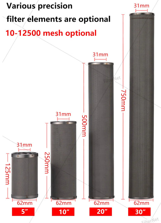 20*2.5 Inch Stainless Steel Filter Element, Stainless Steel Filter Cartridge, 304 Material, 1um 5um 10um 20um 40um 50um 100um 15