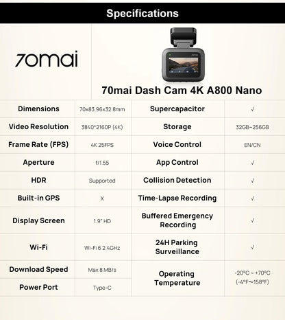 Global Version 70mai Dash Cam A800Nano 4K Image HDR GPS ADAS 24H Parking  70mai A800Nano True 4K Car DVR