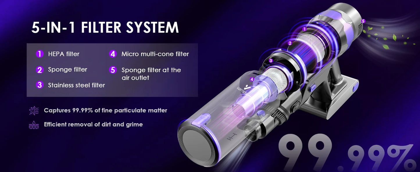 Vortisys V2 Cordless Vacuum Cleaner, 500W Brushless Motor, 36V/2200mAh Battery, Suitable for Floor, Carpet, Sofa, Mattress