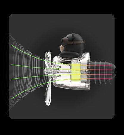 Rotating propeller pilot bear dog car air fresheners accessories decorations fun vent clip perfume diffuser aroma fragrance men