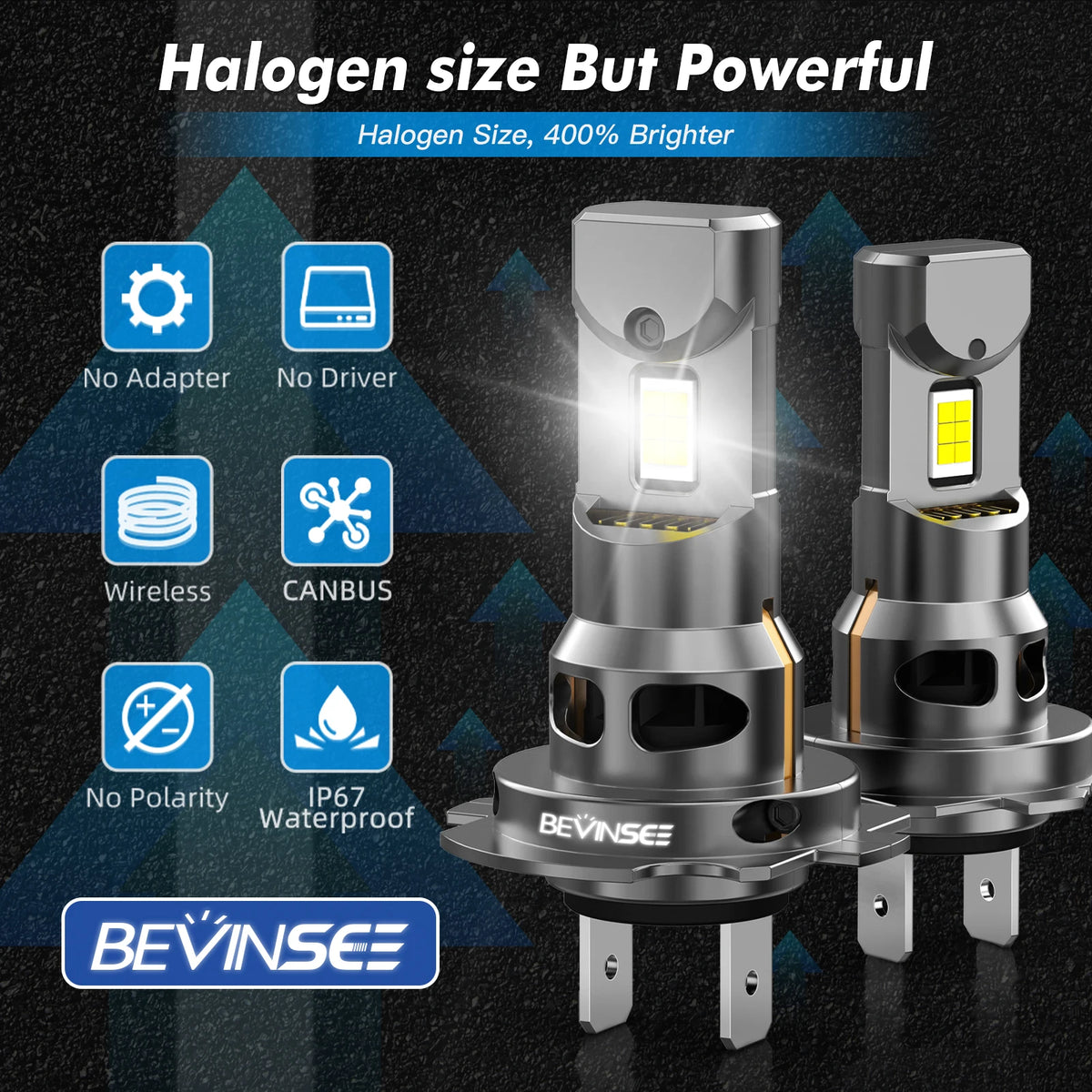 BEVINSEE H7 LED CANBUS Bulb Super Bright 70W 12000LM 1:1 Halogen Size H7 LED Headlights Auto Diode Lamp Turbo Wireless 6000K 12V