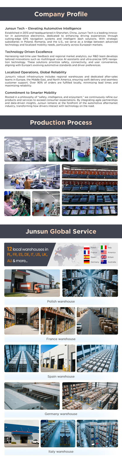 Junsun Auto Scanner Mini ELM327 Bluetooth Adapter OBD2 Car Diagnostic Tool Scanning Tool Android/IOS Car DVD Accessories