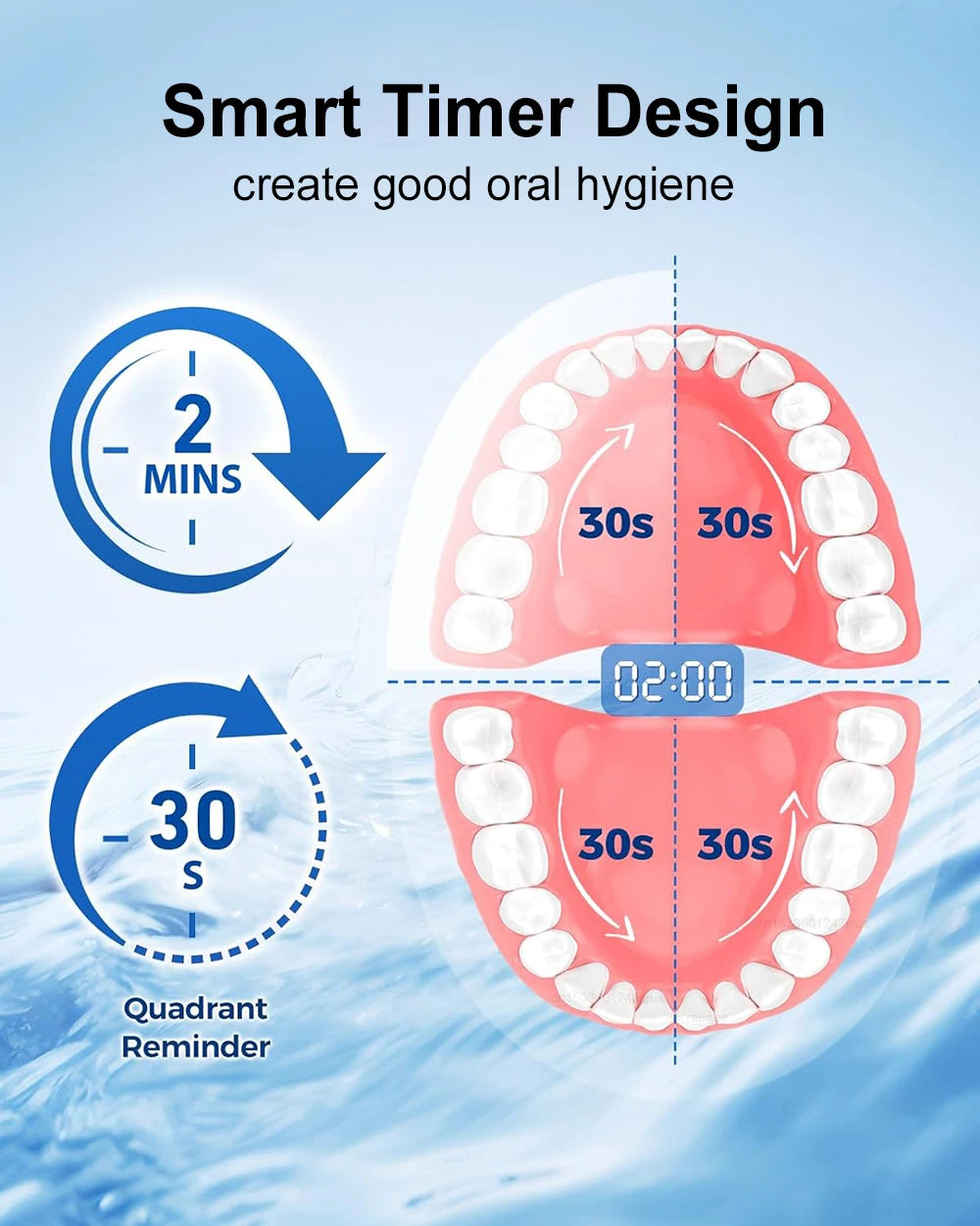 Electric Rotating Toothbrush Deep Clean Whitening Teeth for Adult Ultrasonic Toothbrush with 4/8pcs Refill Replacement Heads