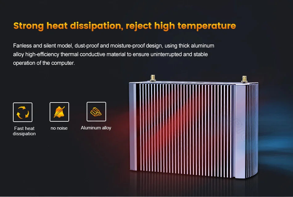 Topton Fanless Gaming Mini PC AMD Ryzen 7 7730U R9 4950U 5625U 4500U Office PC Dual LAN 2*HDMI NVMe DDR4 Firewall Computer WiFi6