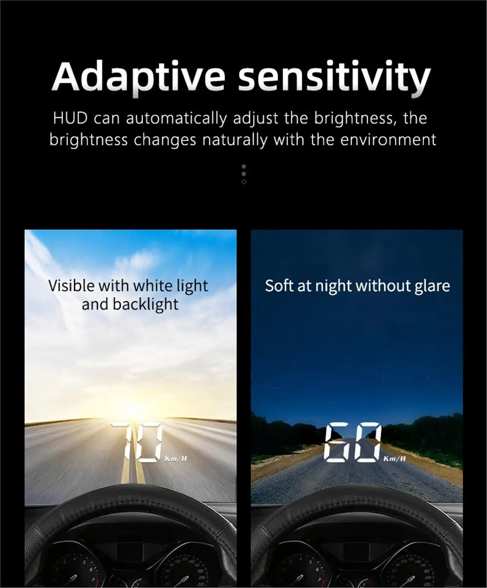 M3 HUD Obd2 Display On-board Computer Car Head-up display Windshield Big Font projection E-OBD and GPS Suitable for All Cars M1