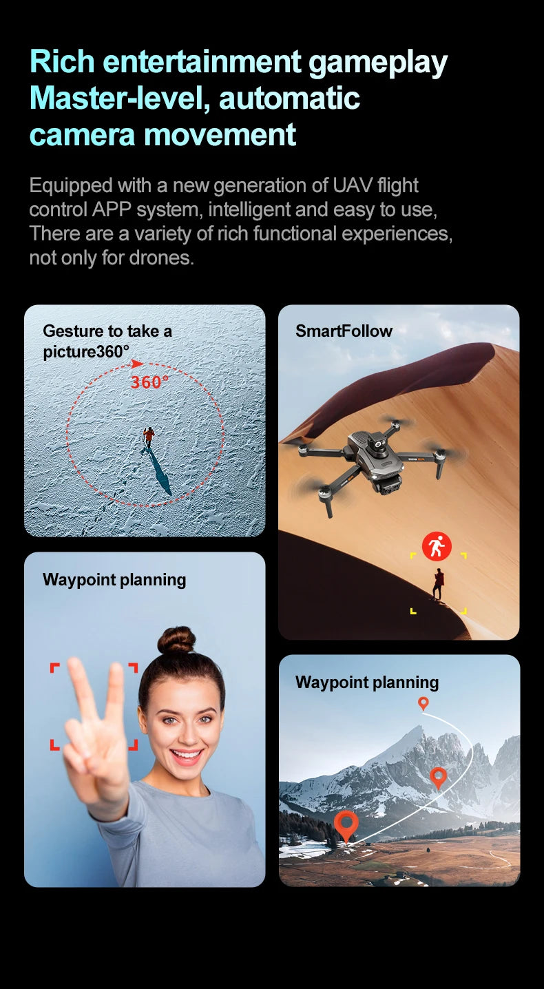 RG800 MAX GPS Drone Professional 8K Camera Aerial FPV Brushless Avoiding Obstacle 5G Relay transmission Screen RC Security Drone
