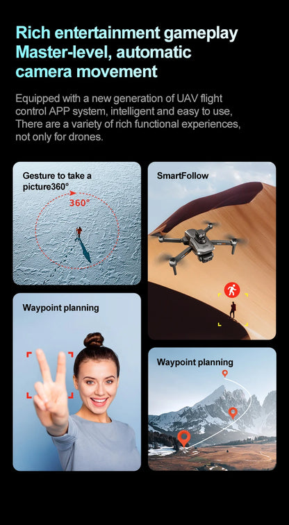 RG800 MAX GPS Drone Professional 8K Camera Aerial FPV Brushless Avoiding Obstacle 5G Relay transmission Screen RC Security Drone