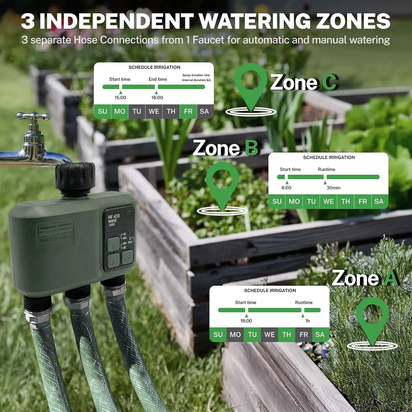 3 Zone Water Timer with, Tuya Wifi+RF433, Featuring IPX5 Waterproof, Rain Delay, Intelligent Irrigation, Suitable for the Garden