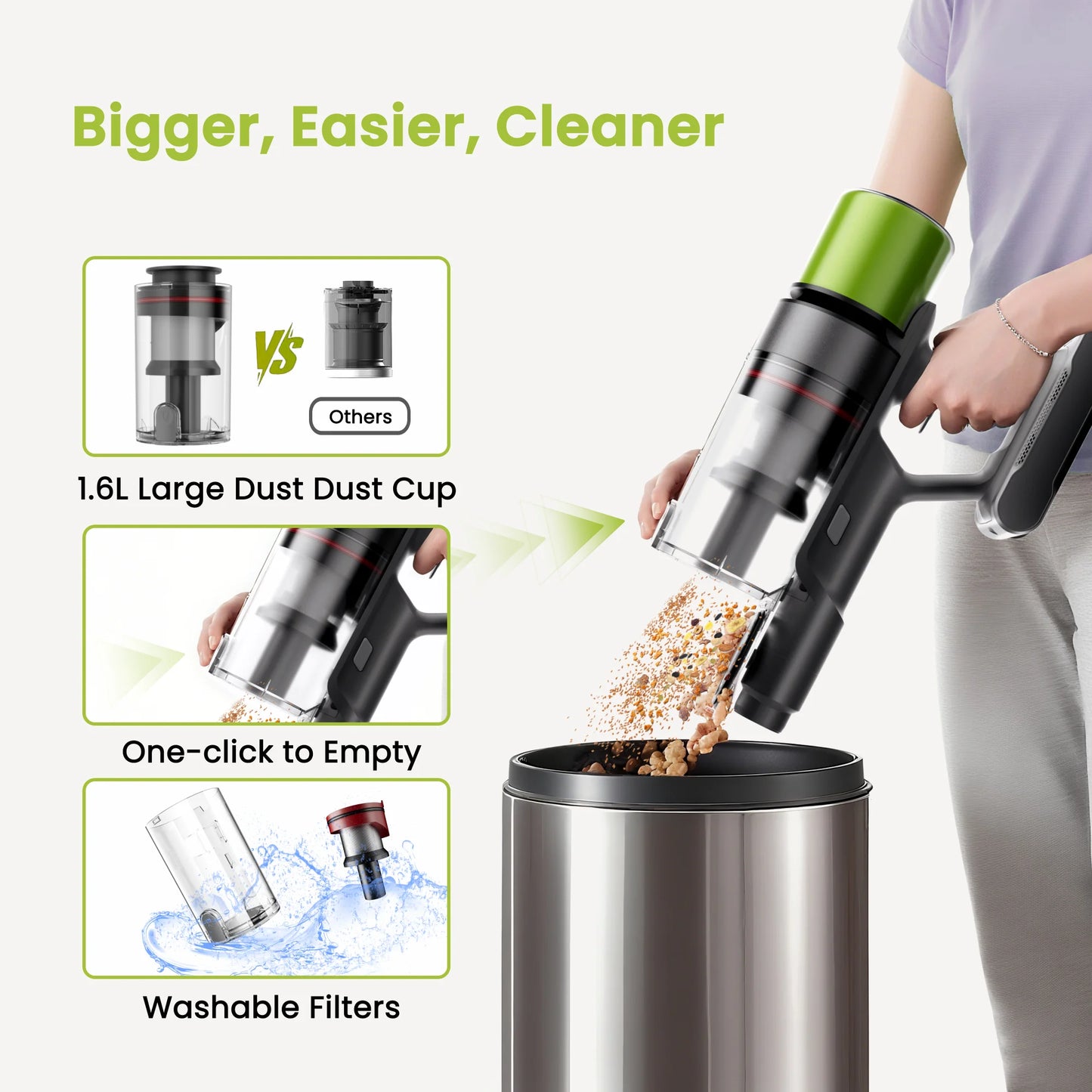 SmartAI V6 80Mins Cordless Vacuum Cleaner 65KPA 650W Powerful Suction Vacuum, 24000mAh Big Battery Vacuum Cleaner
