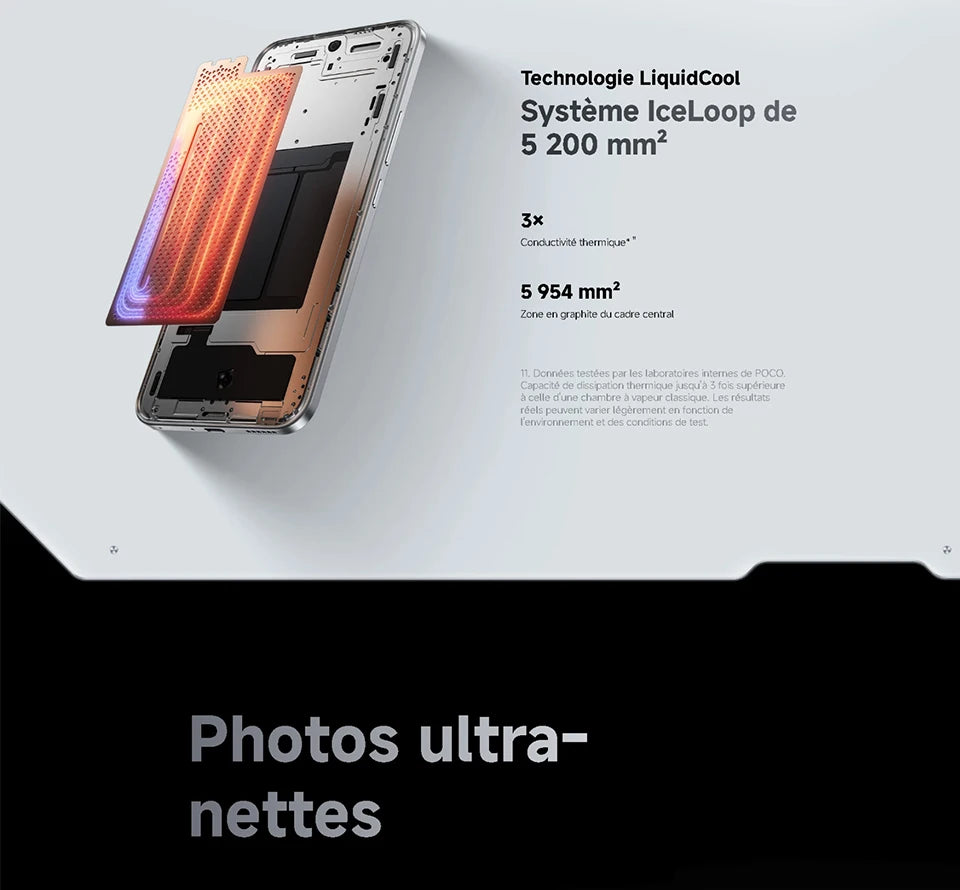 POCO M8 Pro 5G, NFC, 6.83" CrystalRes 1.5K AMOLED Display, Snapdragon® 7s Gen 4, 50 MP Camera, 6500 mAh Battery, IP68