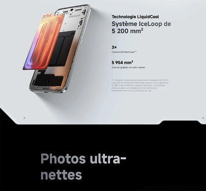 POCO M8 Pro 5G, NFC, 6.83" CrystalRes 1.5K AMOLED Display, Snapdragon® 7s Gen 4, 50 MP Camera, 6500 mAh Battery, IP68