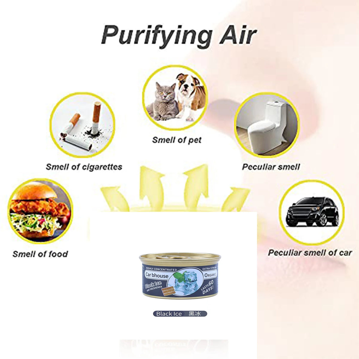Car Air Fresheners: Lemon Scent | Organic Cans | Odor Eliminator Essential | Long-Lasting | Strong Fragrance | For Home Closet