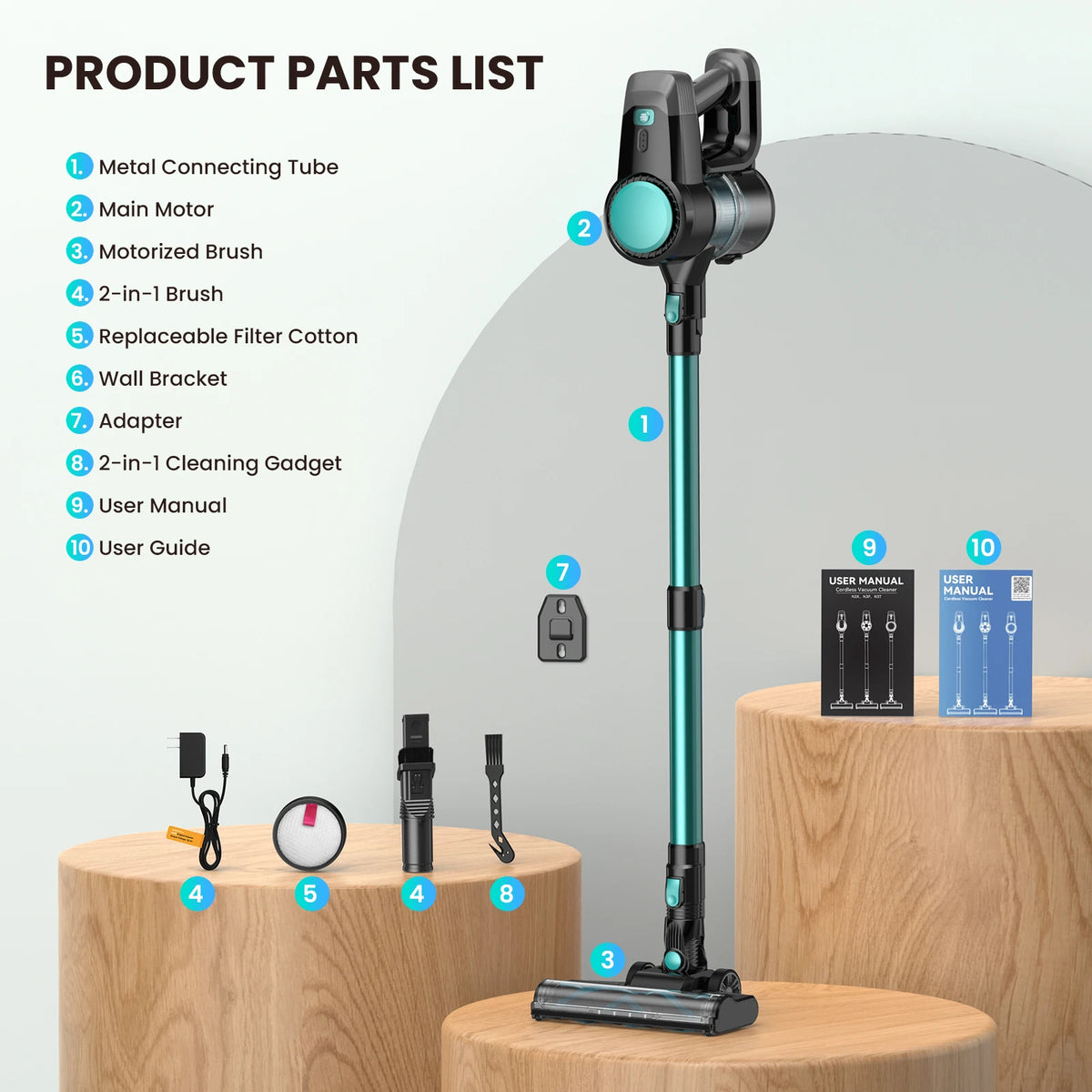 N3T Cordless Stick Vacuum 6 in 1 Handheld Vacuum Cleaner with LED Brush 40 Mins Runtime Self Standing for Pet Hair Hard Floor Carpet