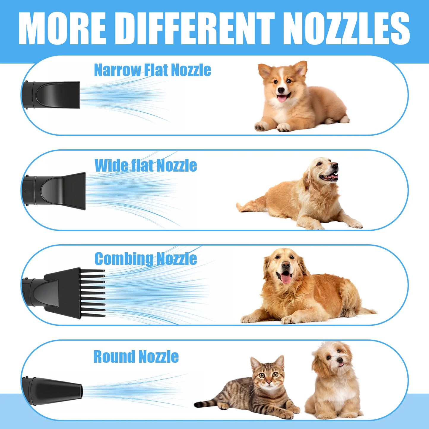 Pet Hair Dryer, Adjustable Wind Speed And Temperature Dog And Cat Grooming Blower, With 4 Different Nozzles, Can Quickly Dry All Pets