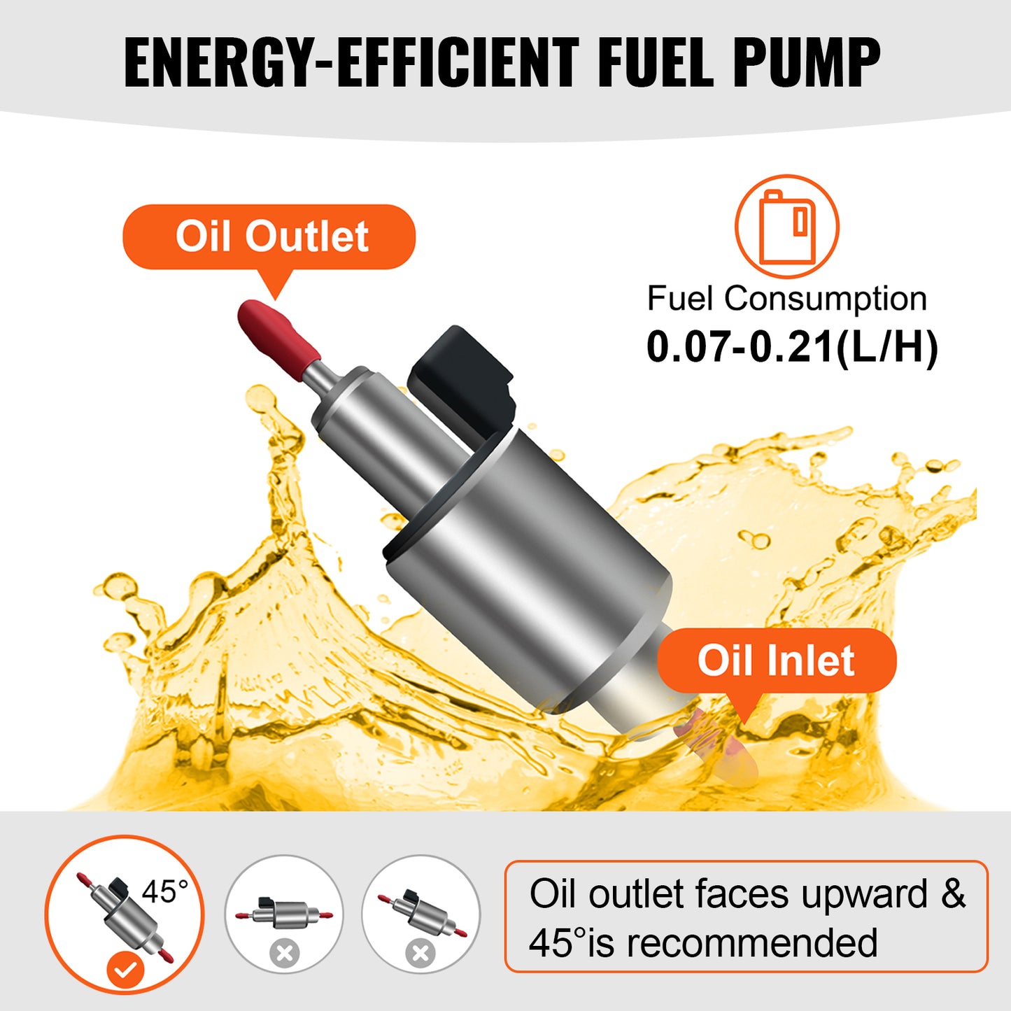 SucceBuy 2KW Diesel Air Heater 12V Diesel heater Parking heater with Silencer Car Heater with LCD switch for Car Bus RV Truck