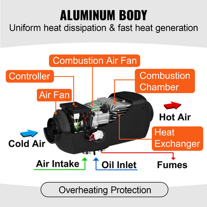 SucceBuy 2KW Diesel Air Heater 12V Diesel heater Parking heater with Silencer Car Heater with LCD switch for Car Bus RV Truck